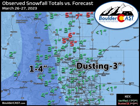 Colorado snow totals for March 26-27, 2023